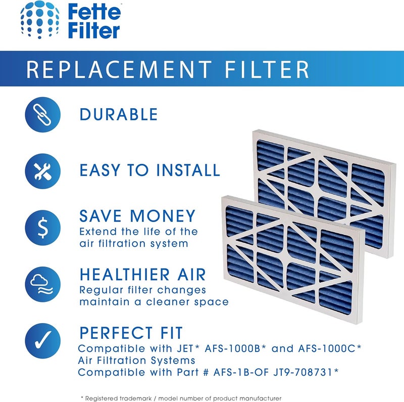 Fette Filter - 708731 / AFS-1B-OF Replacement Electrostatic Outer Filter Compatible with JET AFS-1000B and AFS-1000C Air Filtration Systems Part # AFS-1B-OF Includes 2 Replacement Filters. - Image 3